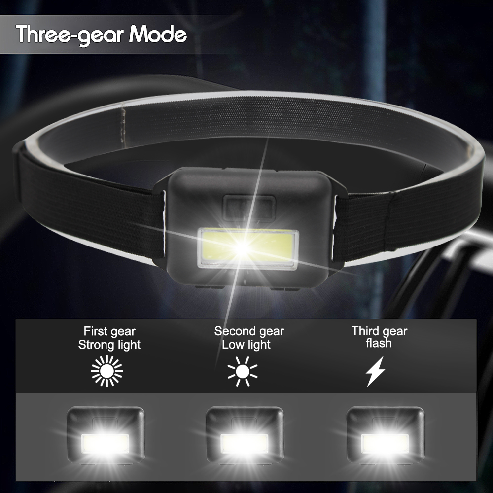 Mini Headlamp Portable COB Hea - огляд і ціна Outdoor Adventure Zone