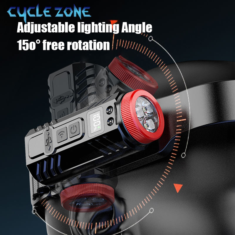 Dual Light COB Motion Sensor H - огляд і ціна Outdoor Adventure Zone