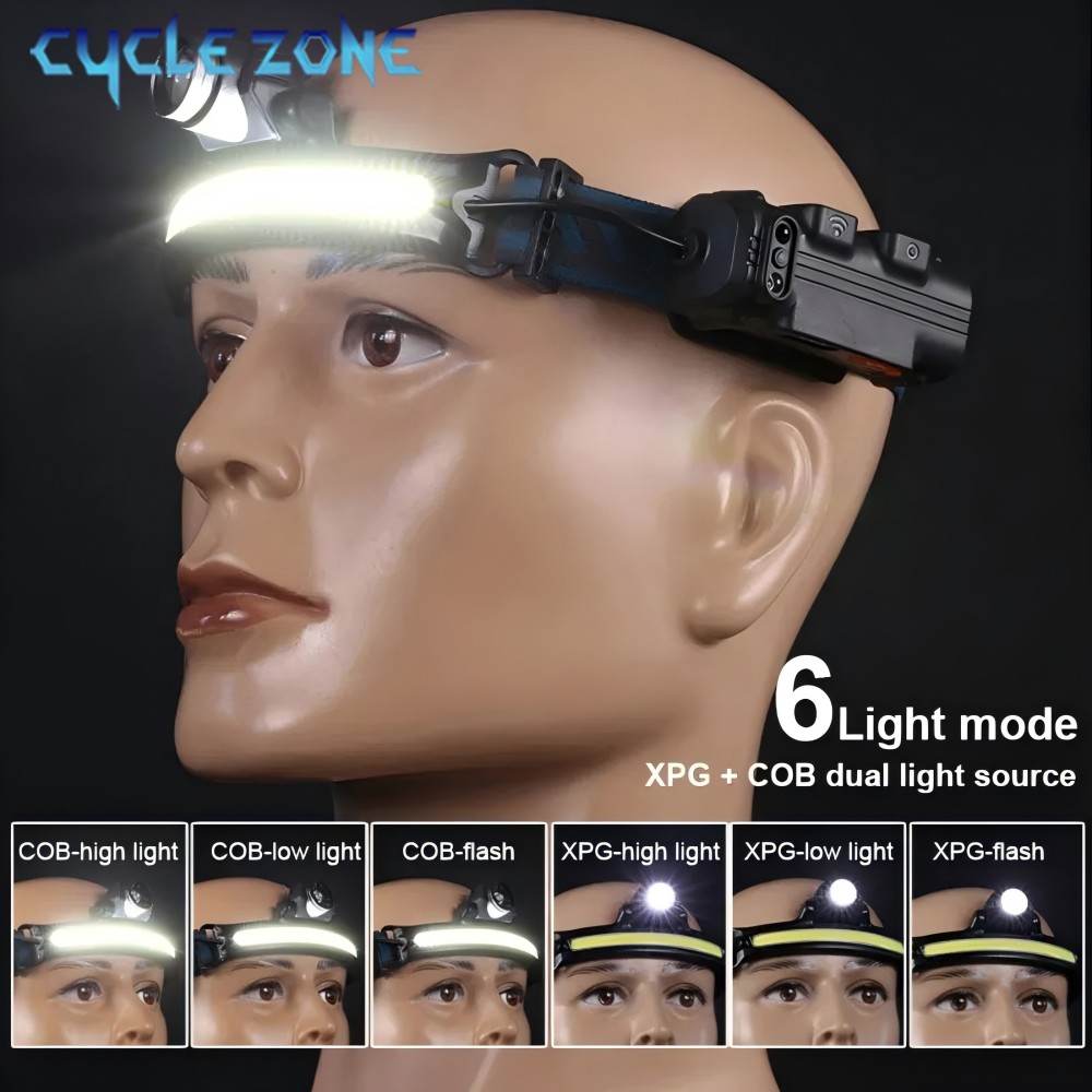 Powerful LED Sensor Headlamp Z - огляд і ціна Outdoor Adventure Zone