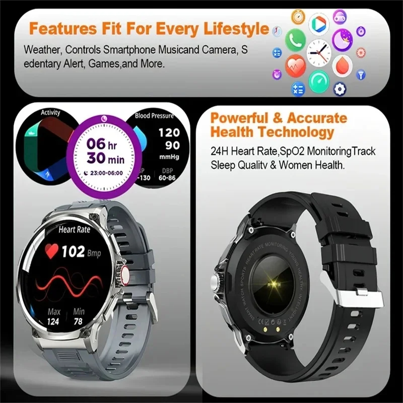 Hot Men Smart Watch 710mAh Out - огляд і ціна Outdoor Adventure Zone