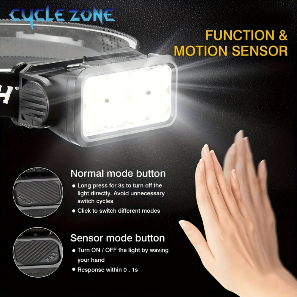 8 LED Induction Headlamp Type- - огляд і ціна Outdoor Adventure Zone