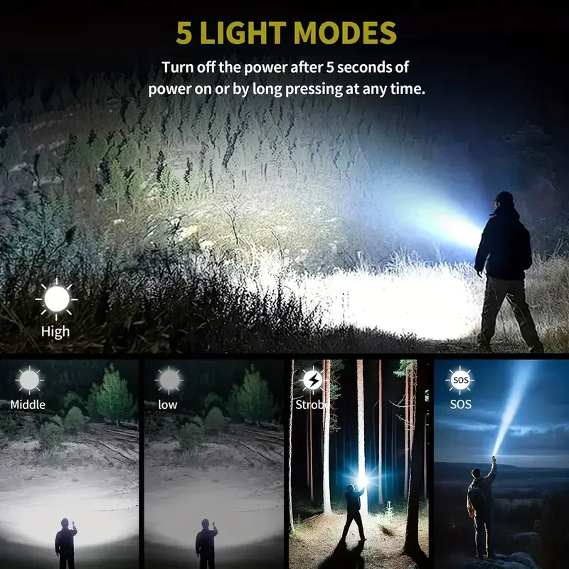 Ultra Powerful Flashlight Conc - огляд і ціна Outdoor Adventure Trips