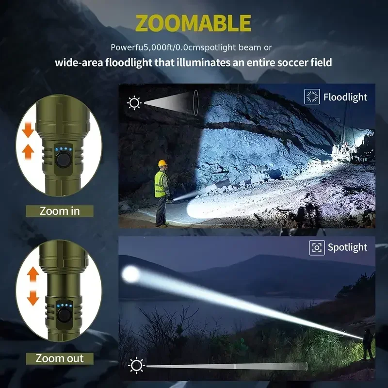 Ultra Powerful Flashlight Conc - огляд і ціна Outdoor Adventure Trips
